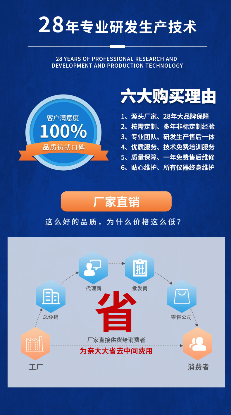 威格螺桿泵出廠測(cè)試系統(tǒng) 綜合性能試驗(yàn)設(shè)備 水泵測(cè)試臺(tái)架插圖17