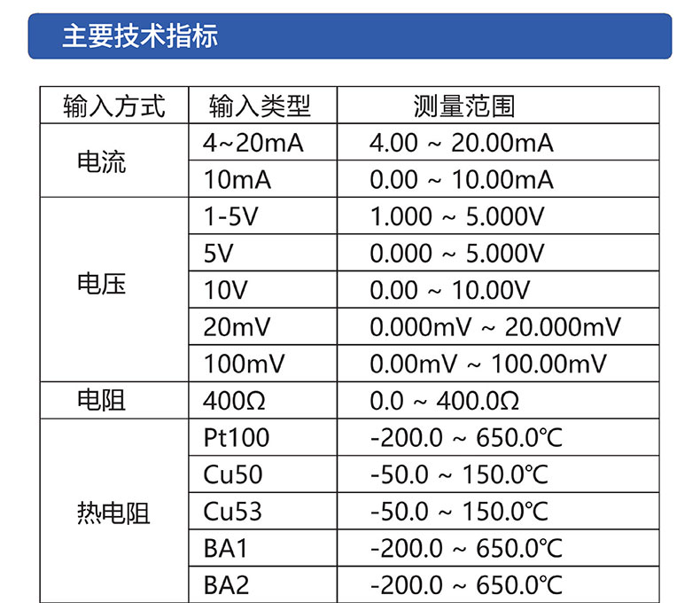 威格無紙記錄儀（VG5300）無紙萬能輸入，廠家直銷，品質(zhì)保障插圖3