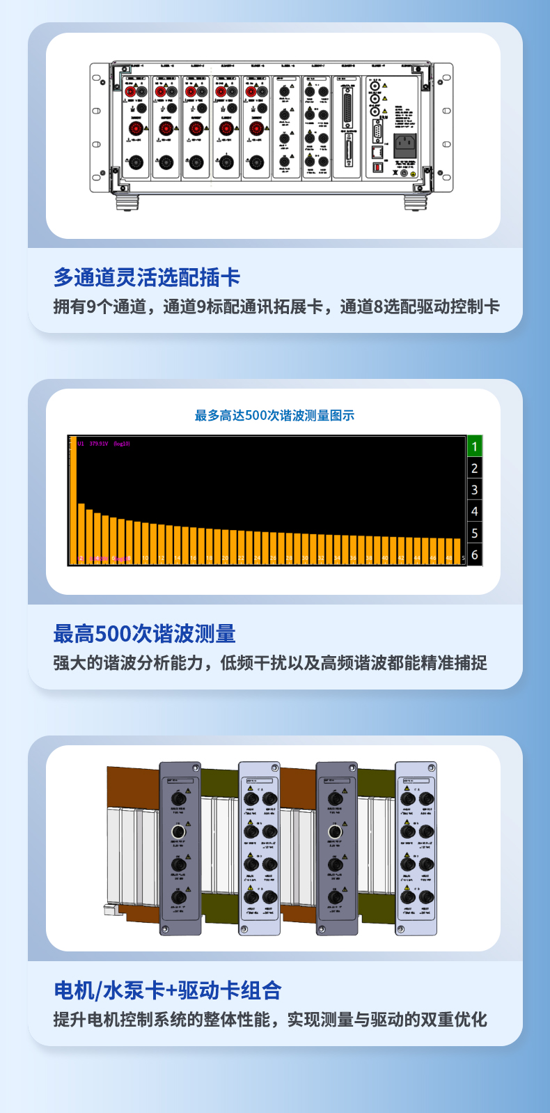 威格新品-VG5130系列電力變壓器(電抗器)特性測(cè)控儀 廠家直銷 質(zhì)量保障插圖4