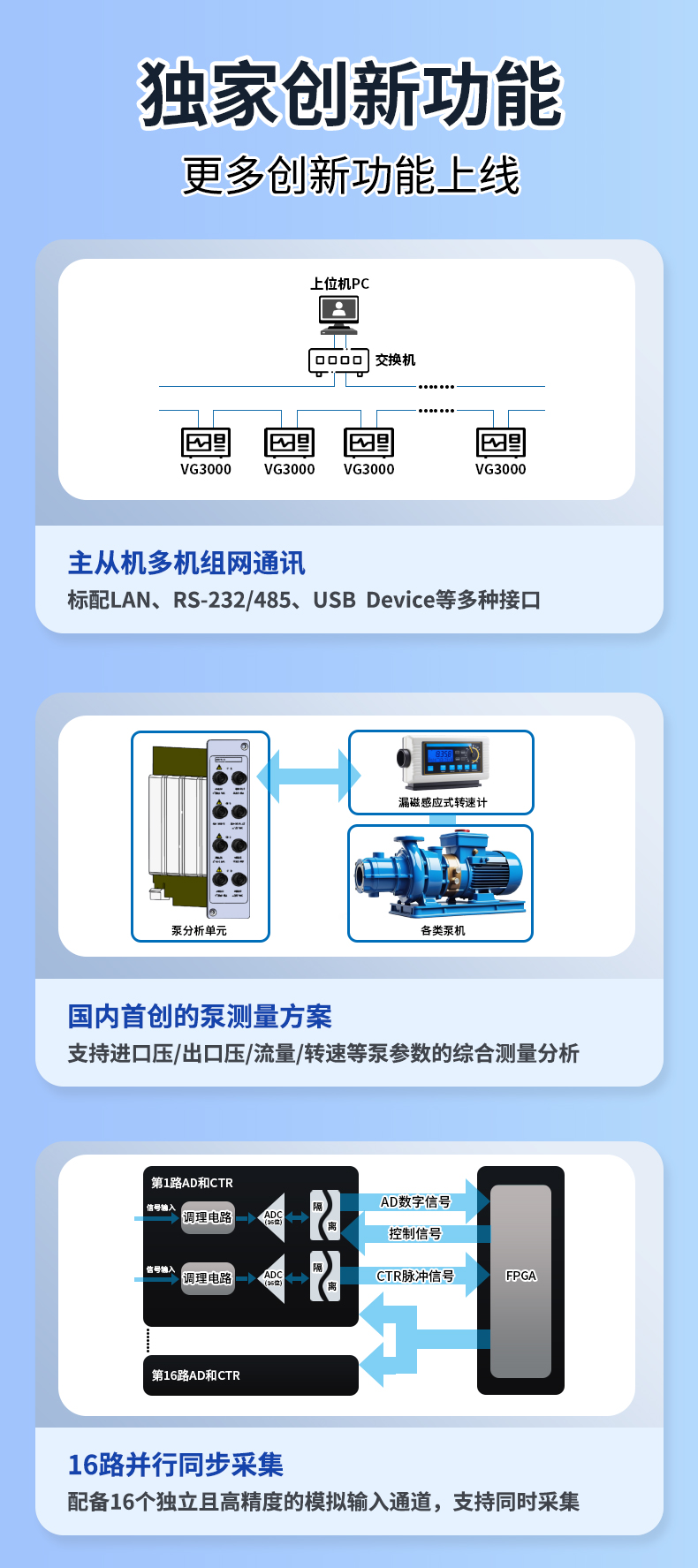 威格新品-VG5130系列電力變壓器(電抗器)特性測(cè)控儀 廠家直銷 質(zhì)量保障插圖7