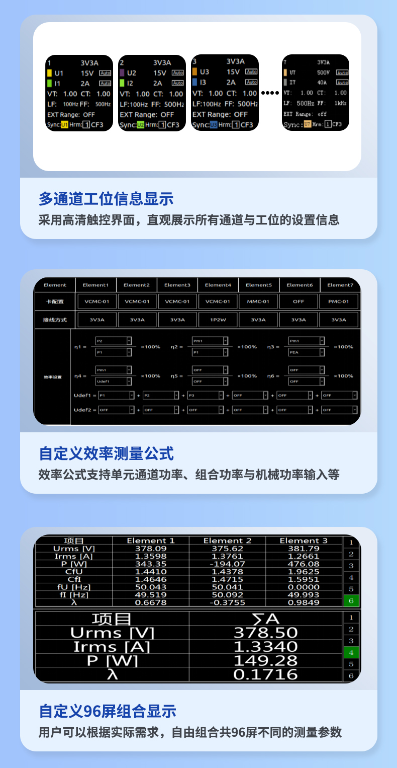 威格新品-VG5130系列電力變壓器(電抗器)特性測(cè)控儀 廠家直銷 質(zhì)量保障插圖8