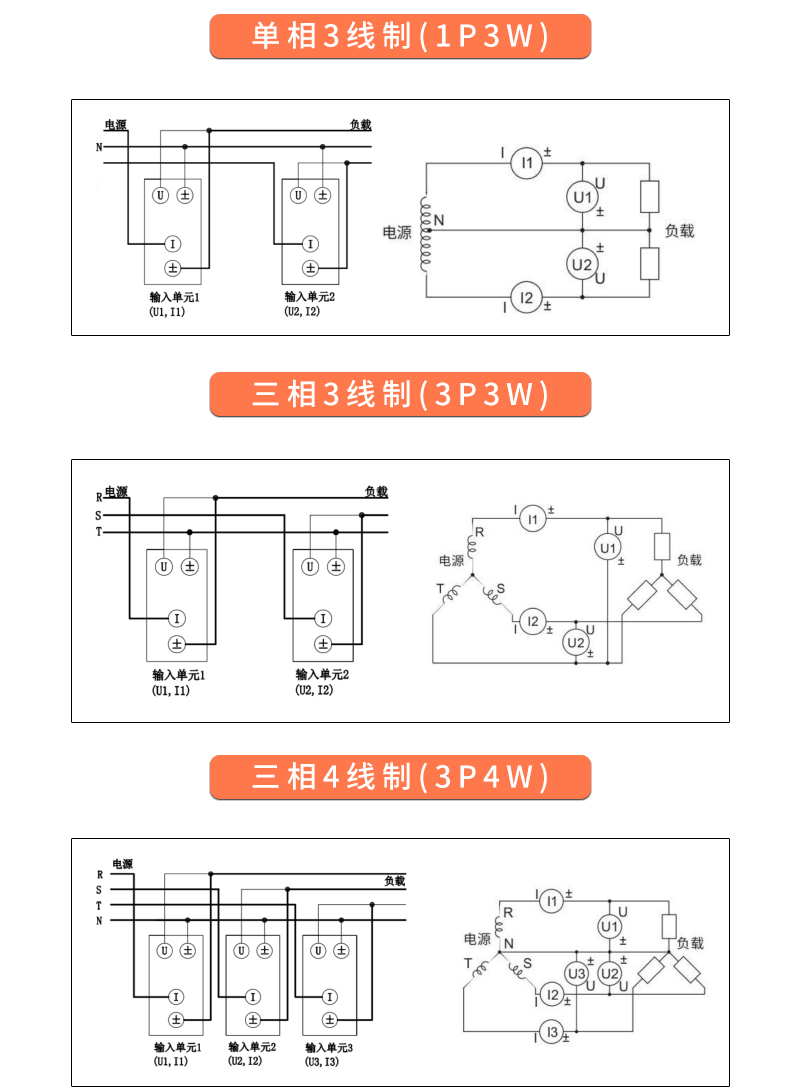 威格新品-VG5130系列電力變壓器(電抗器)特性測(cè)控儀 廠家直銷 質(zhì)量保障插圖26