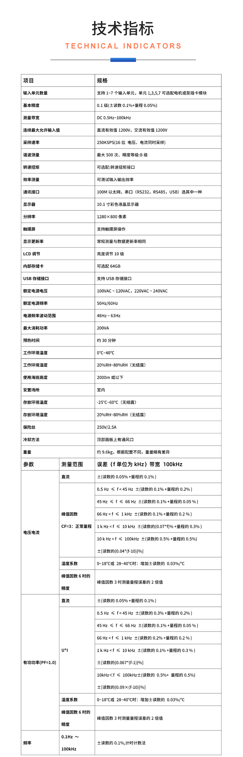 威格新品-VG3000系列多通道，多功能、高精度功率分析儀 廠家直銷 質(zhì)量保障插圖24