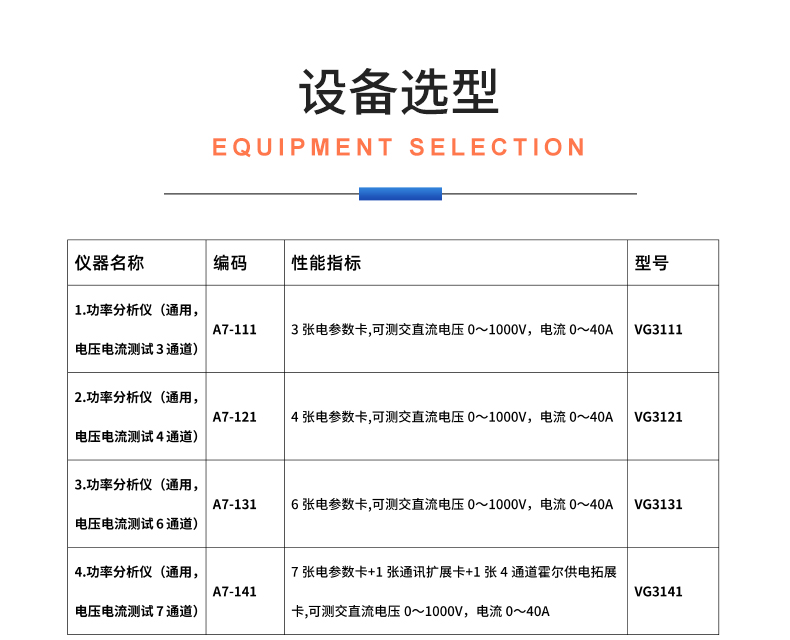 威格新品-VG3000系列多通道，多功能、高精度功率分析儀 廠家直銷 質(zhì)量保障插圖29
