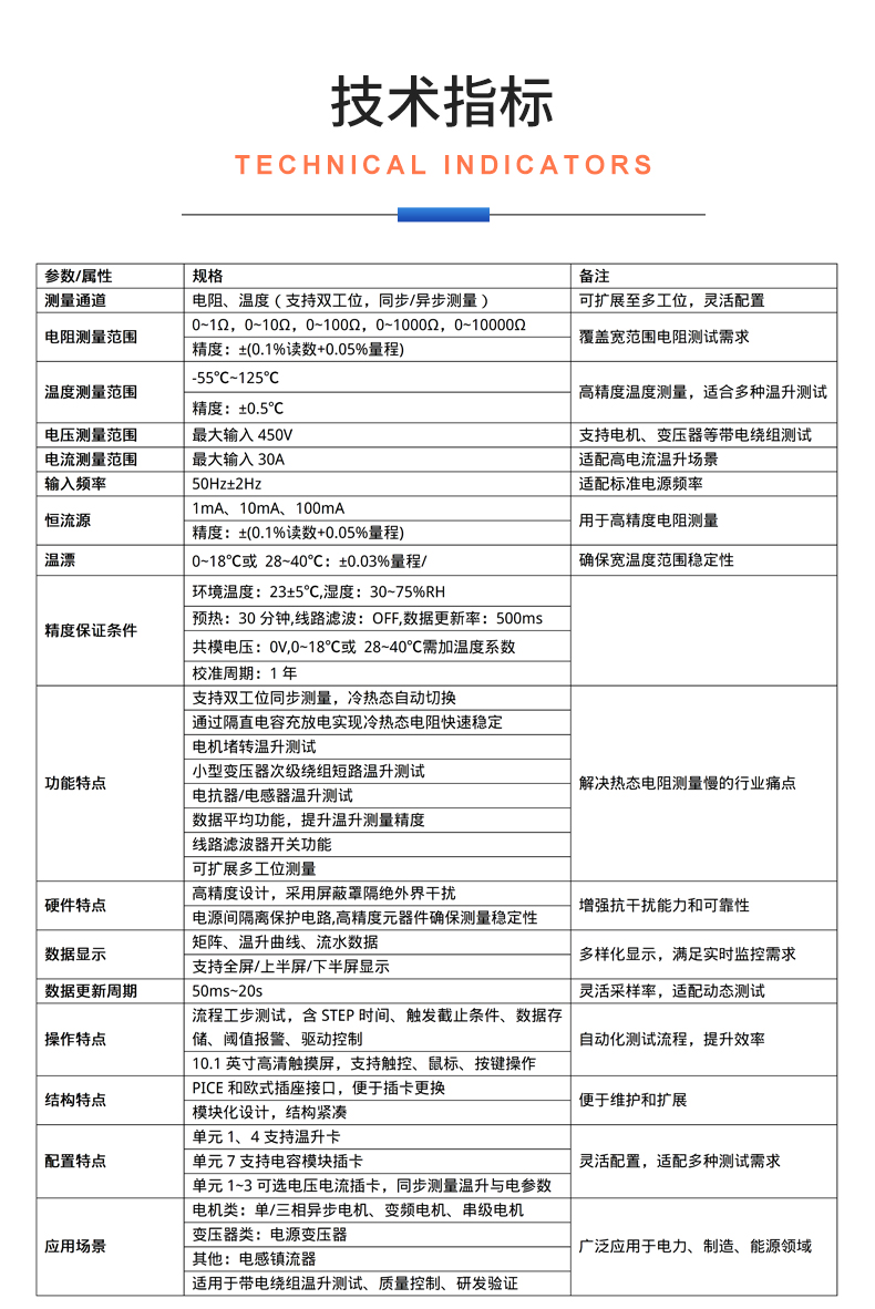 威格新品-VG5611系列帶電繞組溫升特性測(cè)控儀 廠家直銷(xiāo) 質(zhì)量保障插圖25