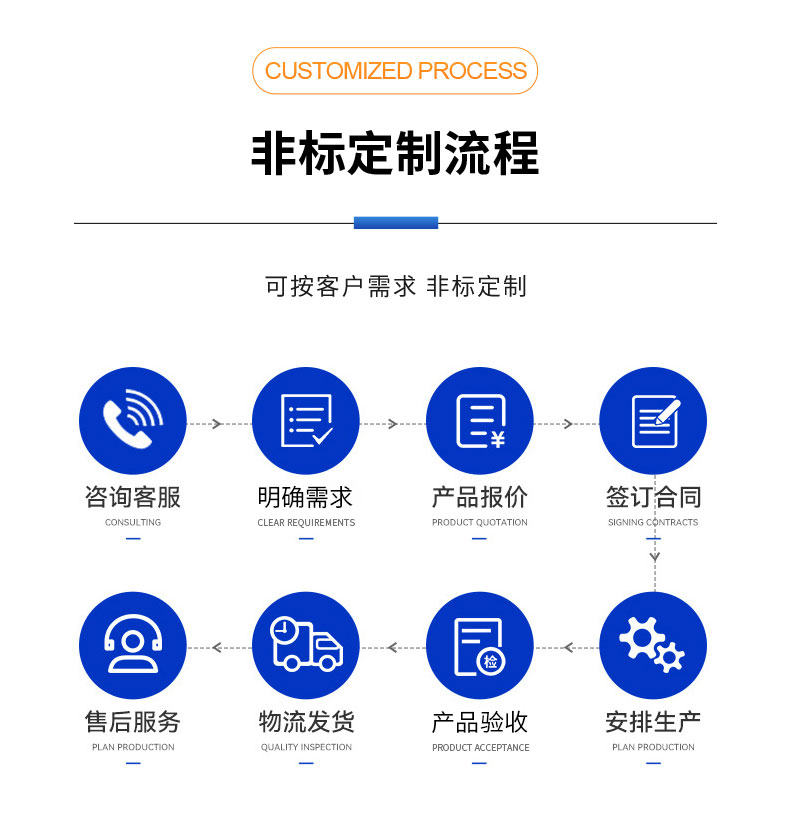 威格離心泵出廠(chǎng)測(cè)試系統(tǒng) 綜合性能試驗(yàn)設(shè)備 水泵測(cè)試臺(tái)架插圖10